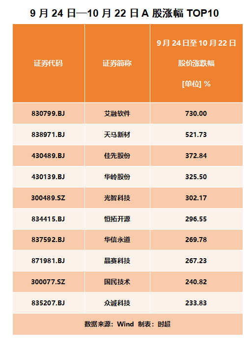 管家婆一码一肖100准,服装设计大衣,_钻石版3.114