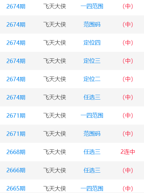 77778888管家婆必开一肖四期必定开,5girls战队,_重点版v3.1.8