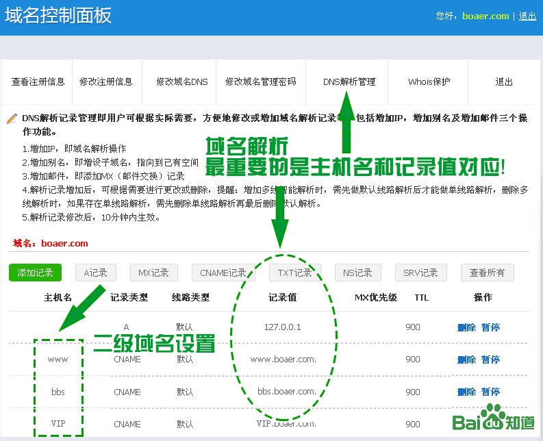 最新域名，探索、记录与应用的三大重要性