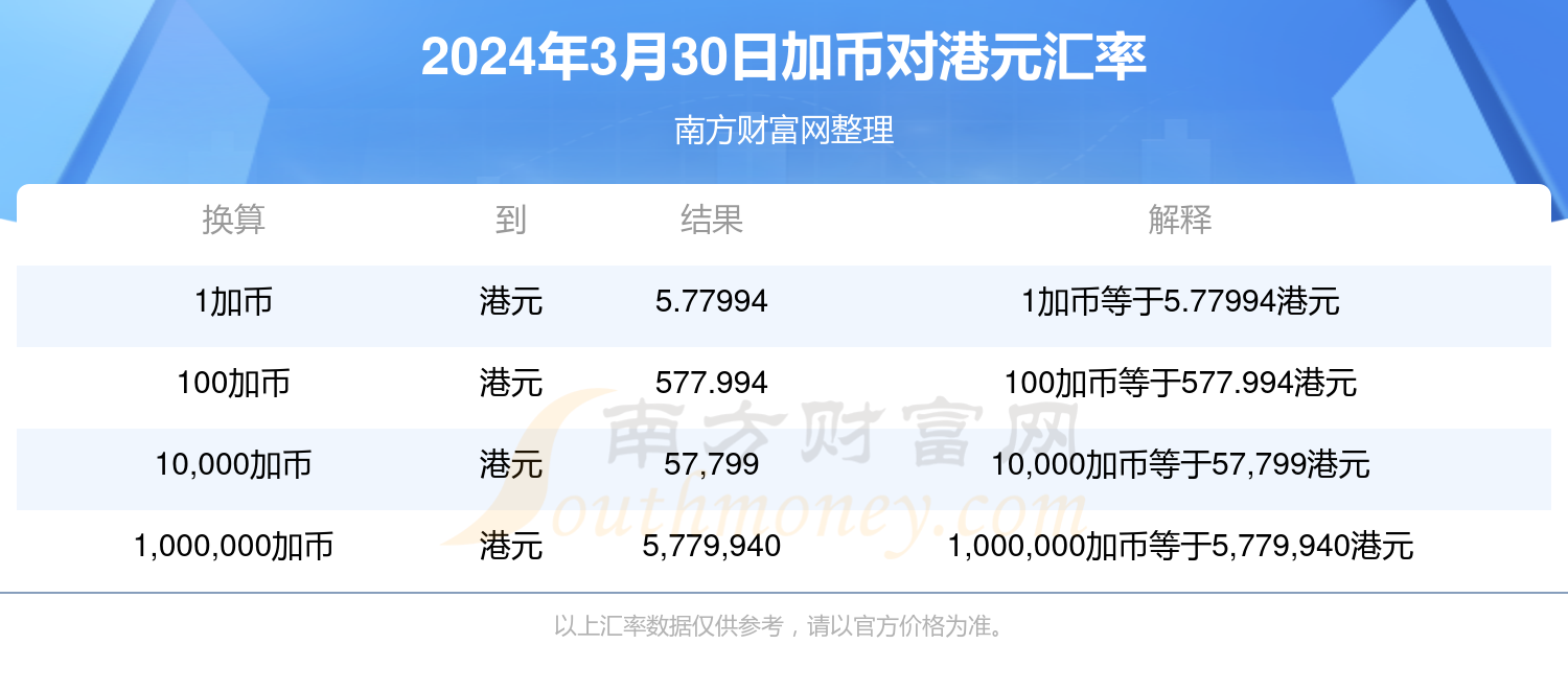 2024澳门天天开奖07期,加达服装,_旗舰版4.212