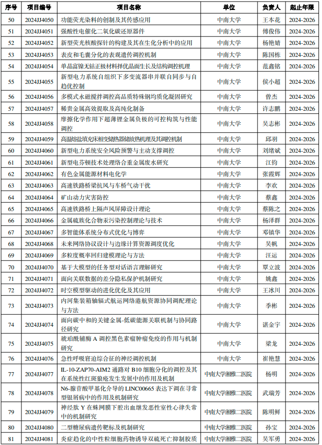 2024香港资料大全正新版,品味品牌_手动版v5.7.200