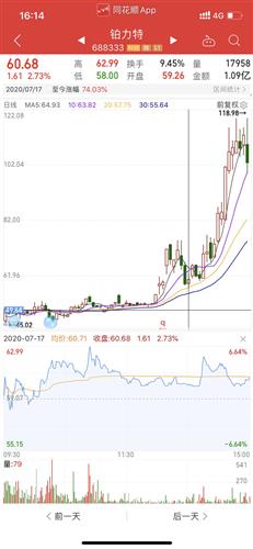 今晚上一特中马澳门,数量解答解释落实_顶级款35.648