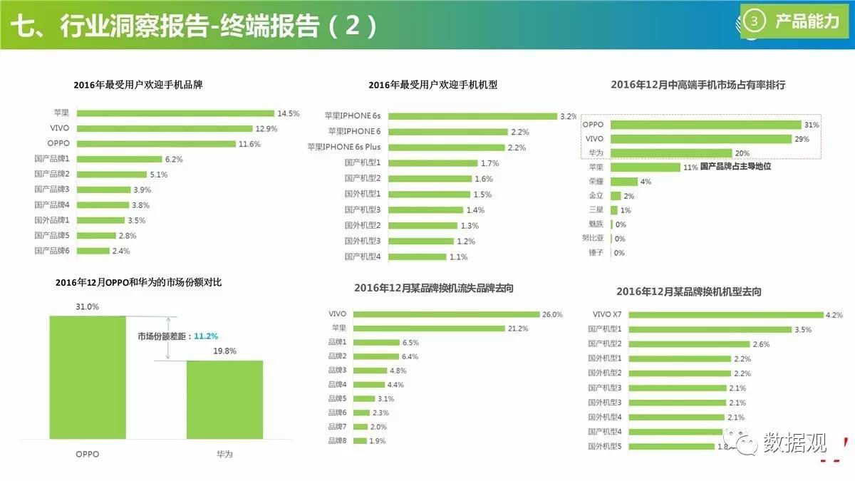 管家婆最准一肖一特,数据资料解释落实_Pixel49.916