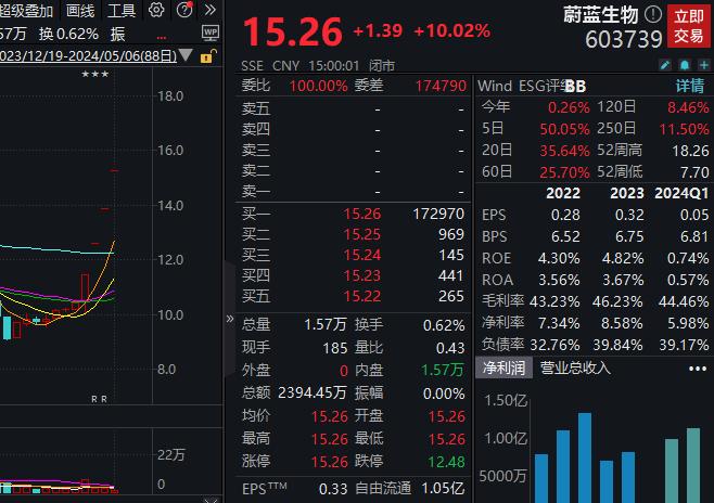 管家有哪些生肖动物,路亚饵国产哪个牌子好_手动版v5.7.268