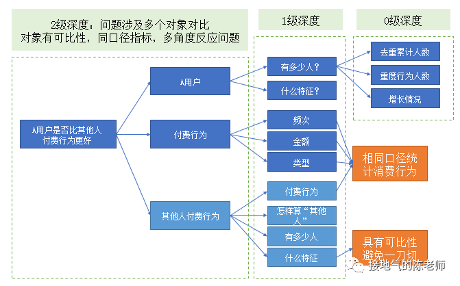 二四六香港资料期期中准,深入数据应用解析_PT11.946