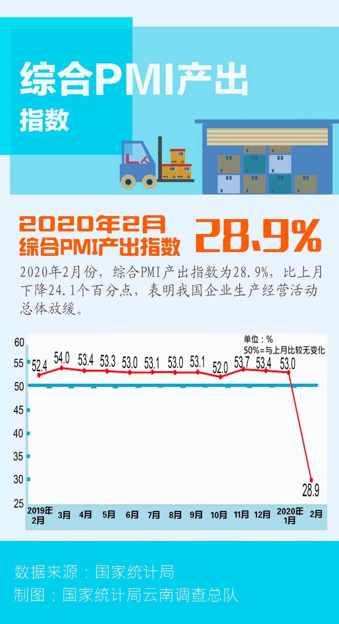 新澳2024今晚开奖资料,数据整合执行计划_模拟版65.961