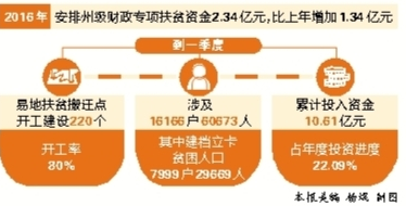 新奥最新版精准特,平衡性策略实施指导_苹果款50.226