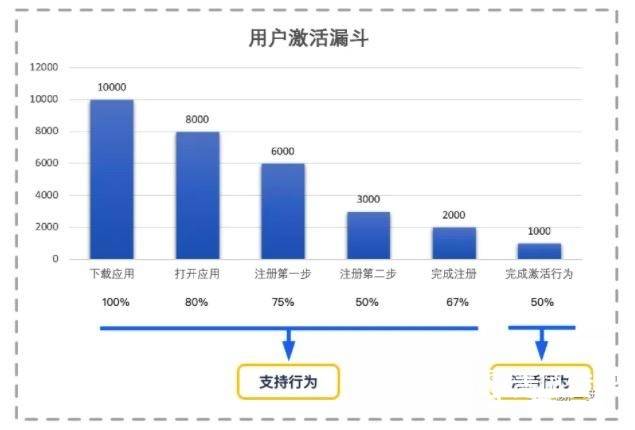 新澳2024年精准正版资料,可靠设计策略执行_PT26.135