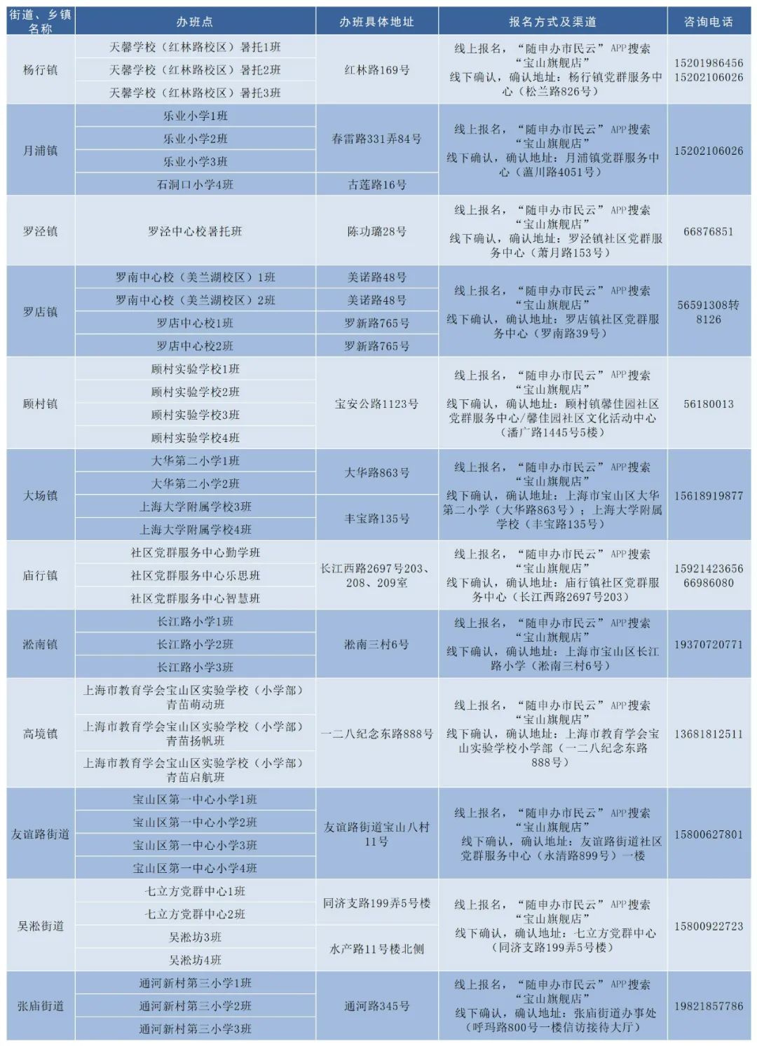 澳门开奖记录开奖结果2024,爱是短发吗,_高手版3.291