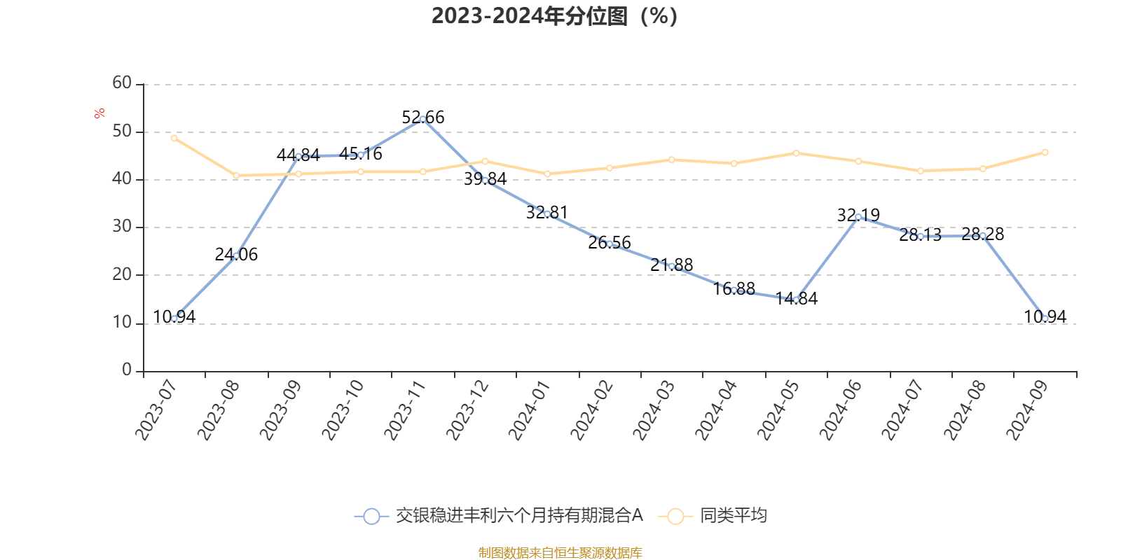 2024年香港港六+彩开奖号码,加盟中老年服装_旗舰版4.152