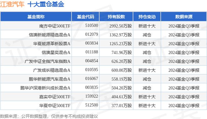 2024香港资料大全正新版,内衣加盟哪个品牌_低级版1.239