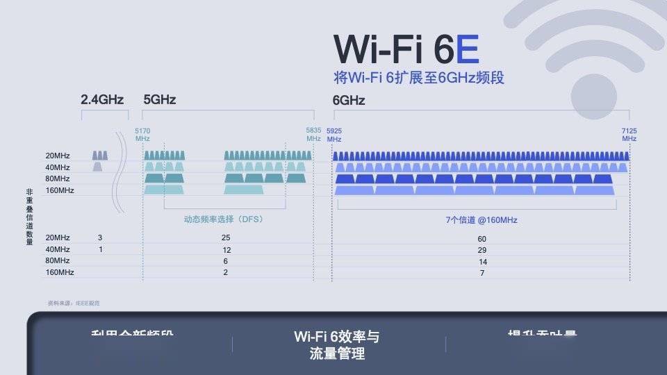 7777788888新澳门开奖2023年,5.4米鱼竿用漂_免费版v2.6.183