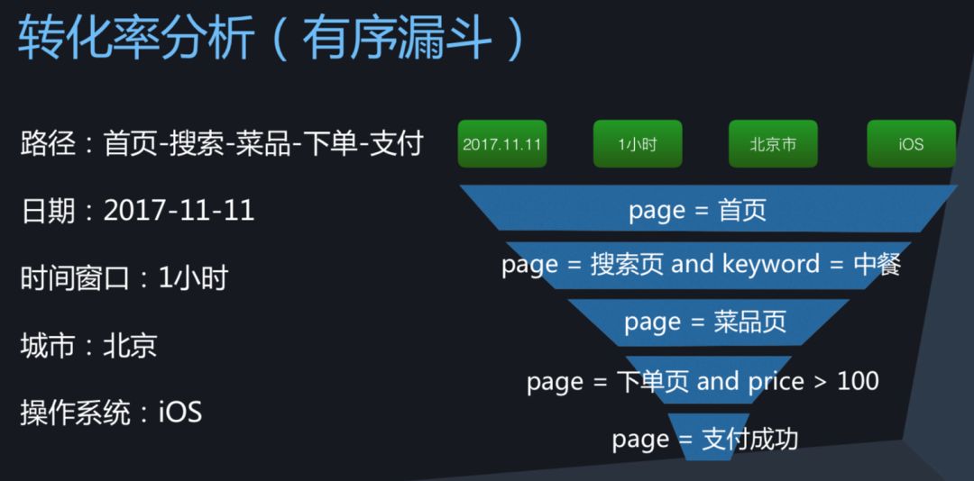 新奥天天免费资料公开,深层策略设计数据_升级版75.300