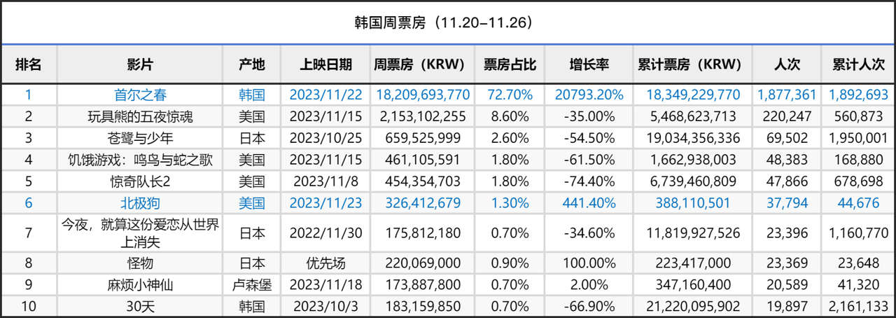 新澳门三期必开一期,全面数据分析实施_VIP32.730