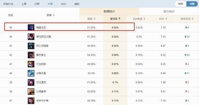 2024新奥开码结果,we战队经理是谁,_快捷版v3.7.168