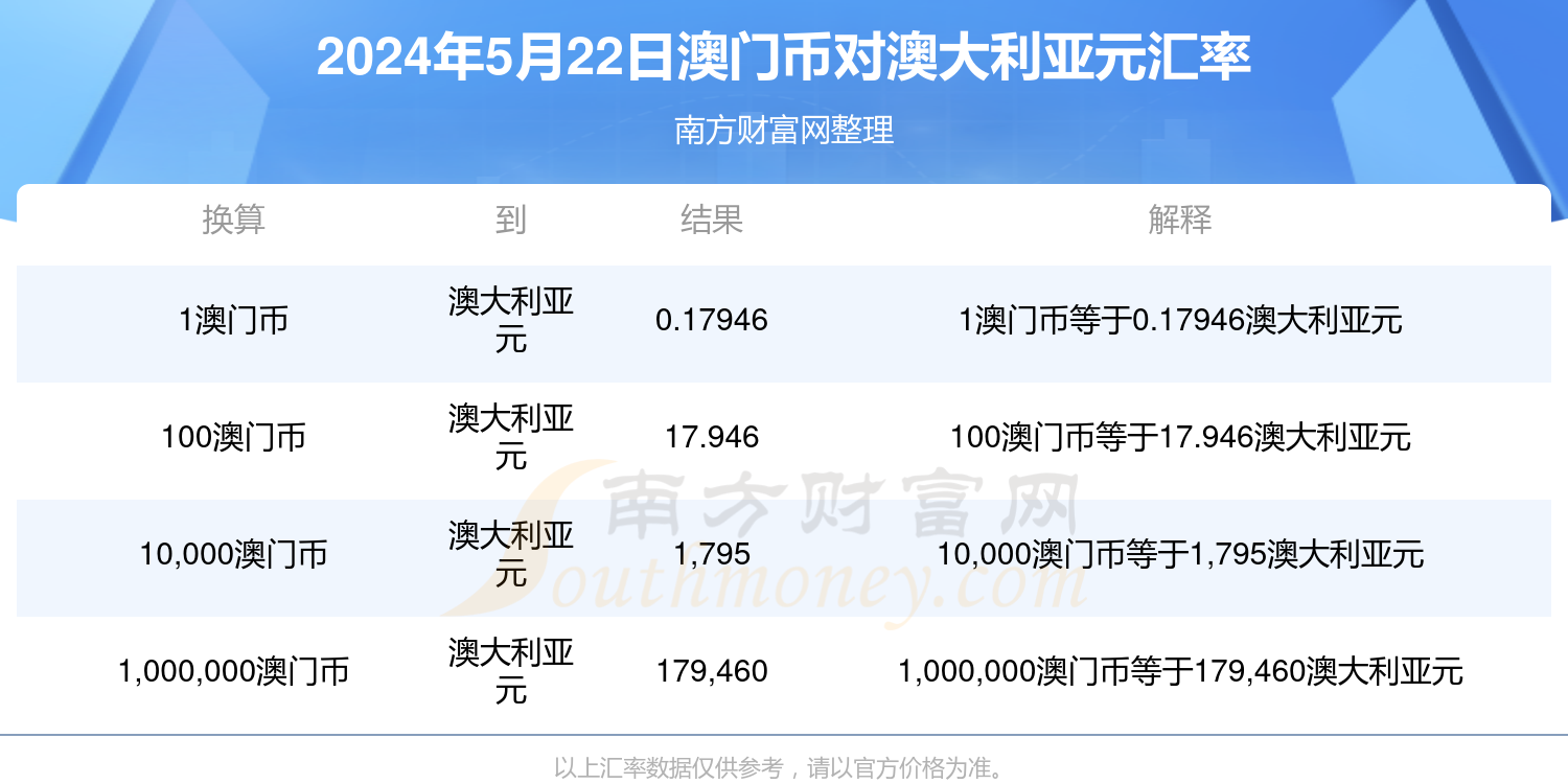 新澳门六开奖号码今天开奖,持久性方案设计_NE版79.415