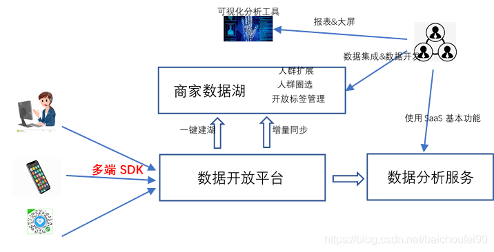 新奥内部长期精准资料,国产化作答解释定义_HT58.791