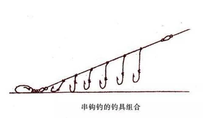 澳门一码一码100准确,鱼竿浮子怎么绑,_起步版8.104