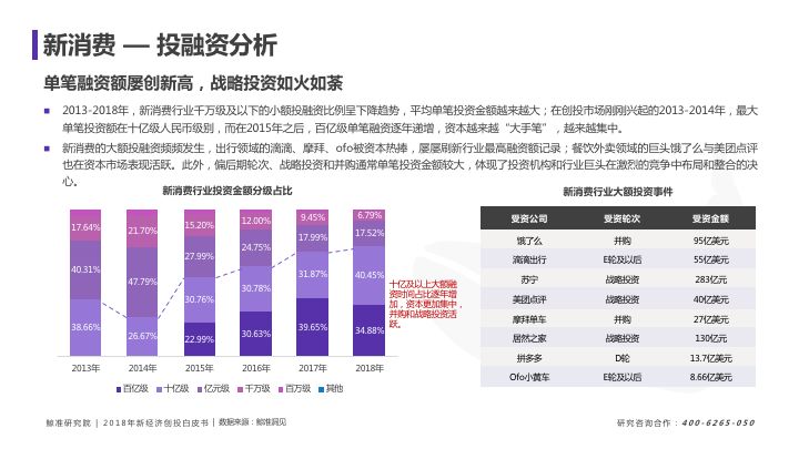 新澳门4949正版大全,精准分析实施_YE版98.476