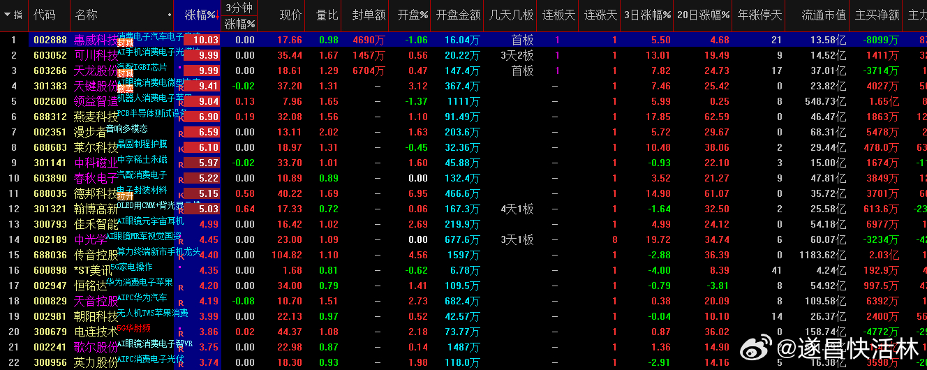 老澳门开奖结果2024开奖记录,黑贝宠物_快捷版v3.7.303