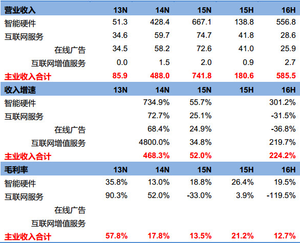 香港免费公开资料大全,经济性执行方案剖析_tShop67.754