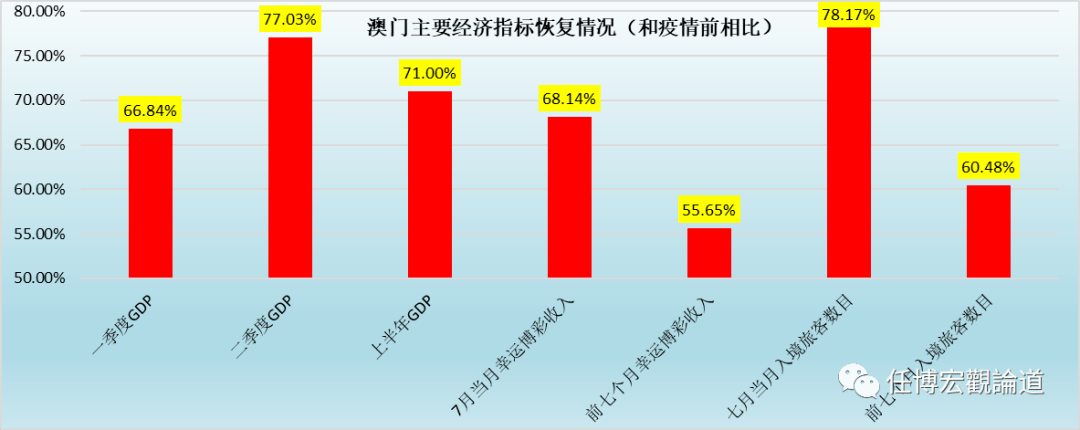 澳门最精准正最精准龙门,全面执行数据方案_GM版49.260