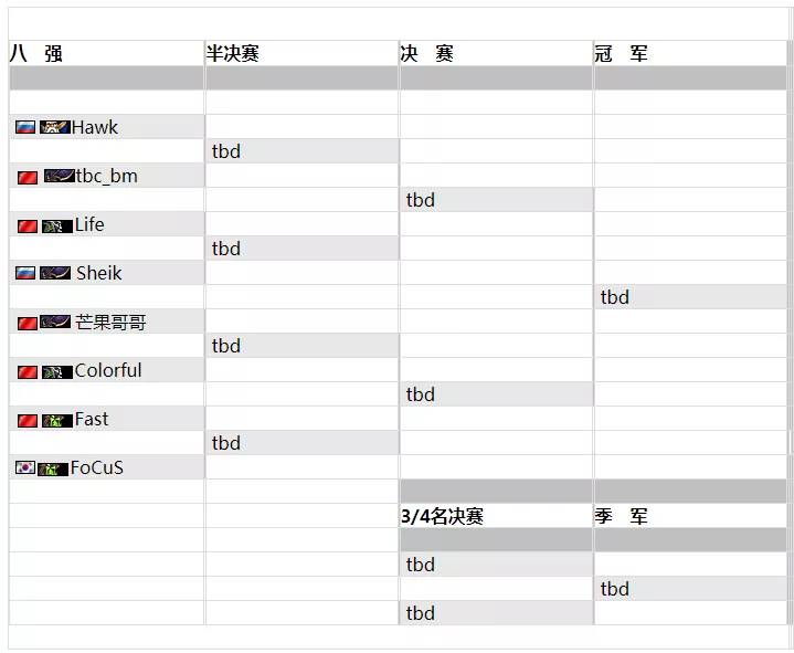 新澳免费资料大全,重要性方法解析_Notebook44.64