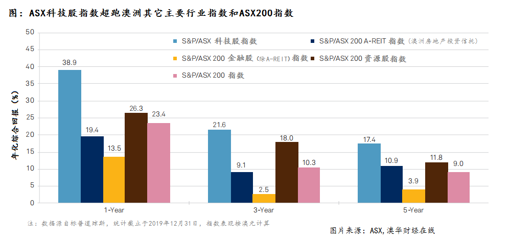 新澳今天最新免费资料,实地考察数据策略_Lite58.669