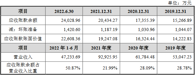 香港正版资料免费资料大全一,专家说明意见_2DM79.96