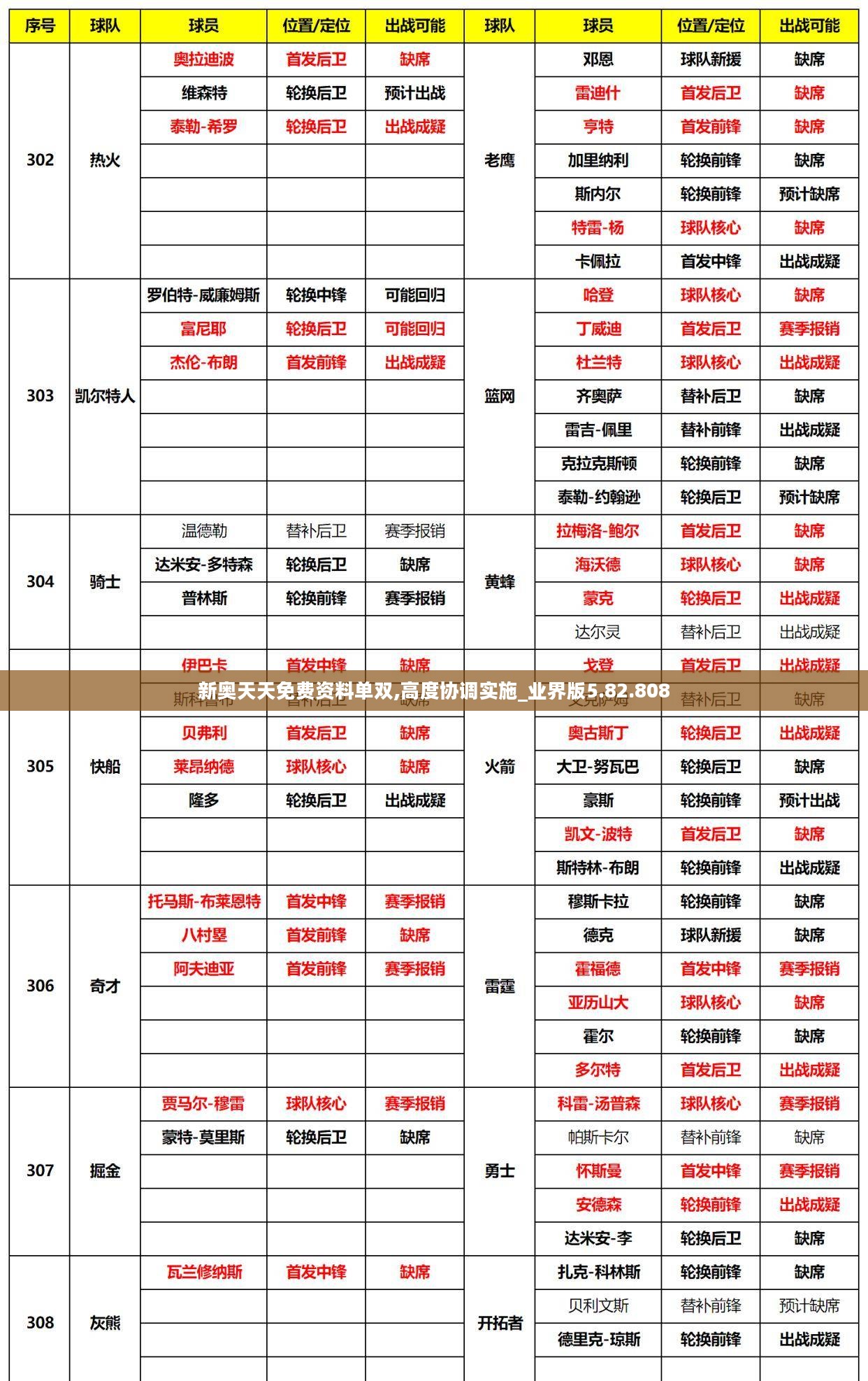 新奥天天免费资料单双,稳定性执行计划_set15.693