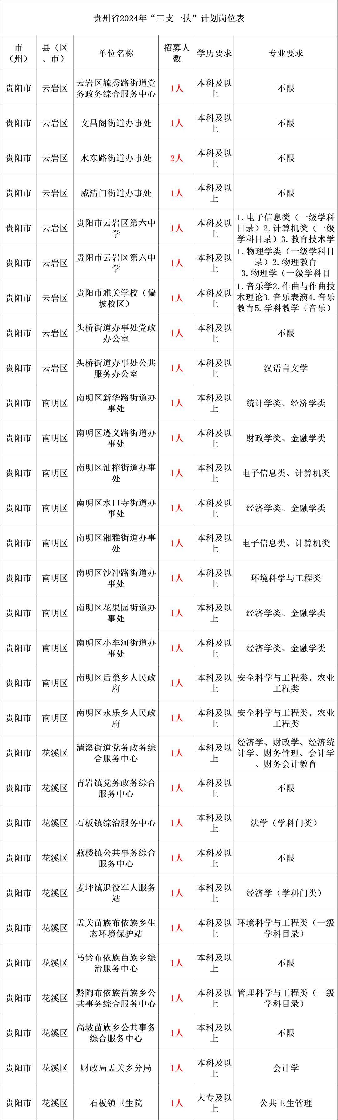 刘伯温三肖八码免费公开,实践评估说明_Prestige51.365