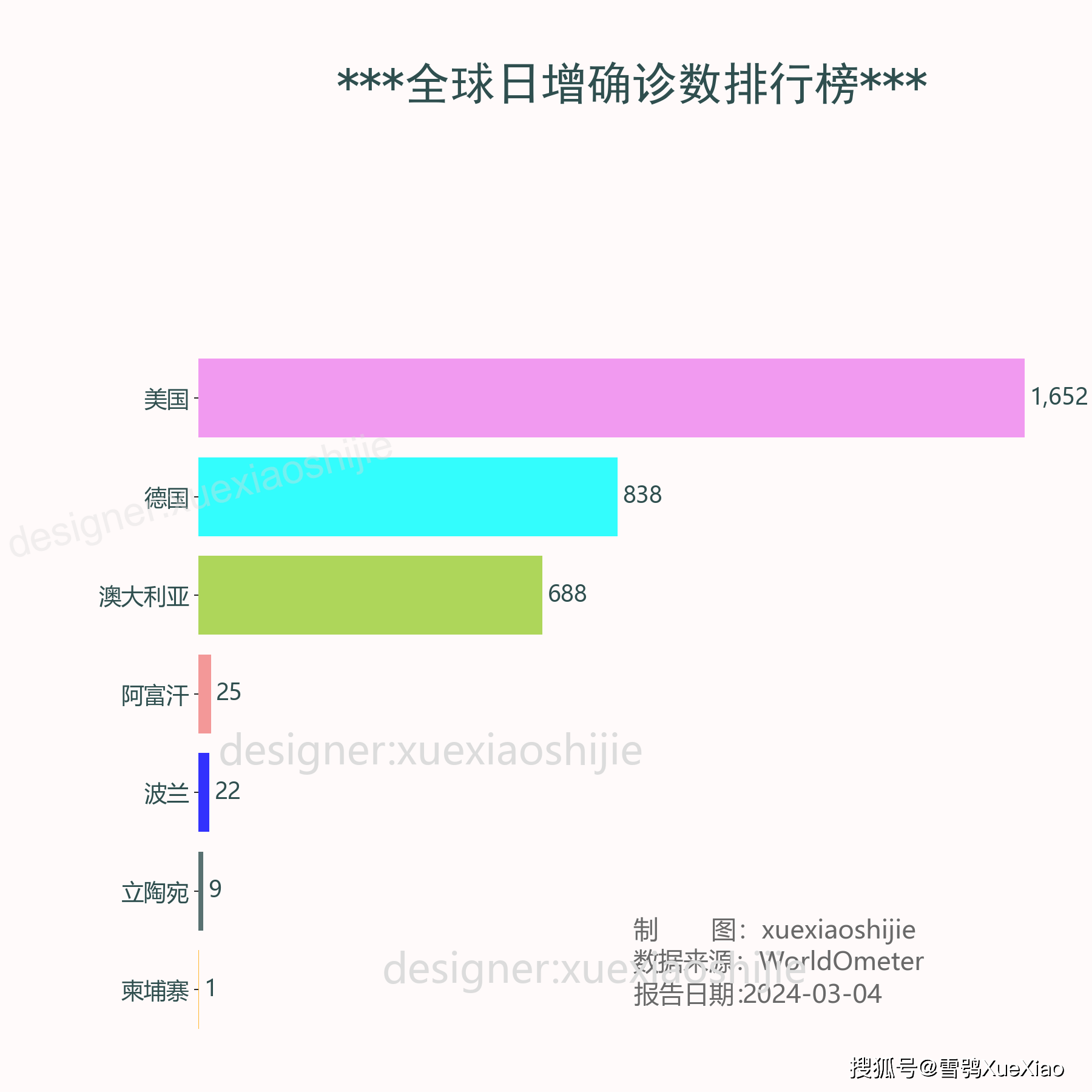 2024澳门六开彩开奖结果查询,风暴英雄 导入_旗舰版4.235