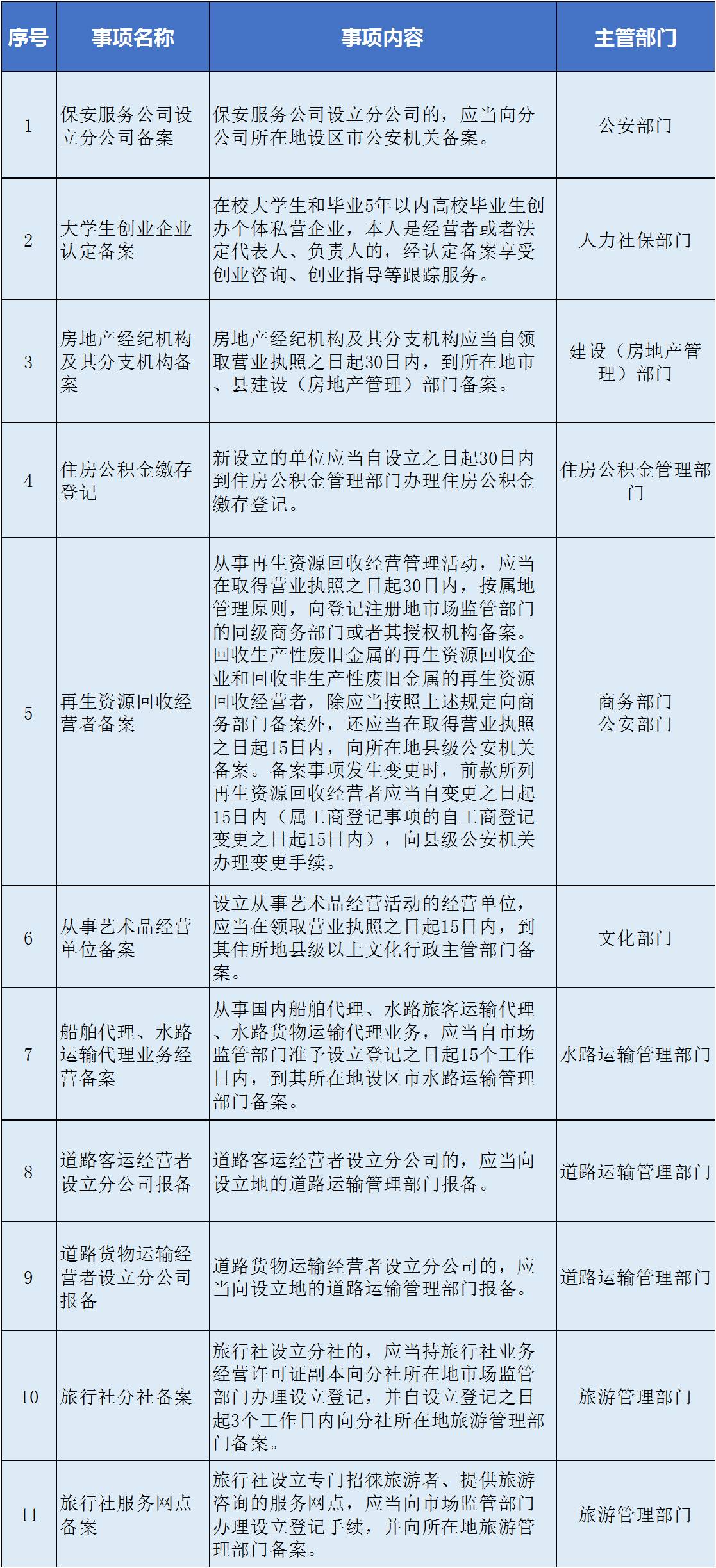 澳门一码一码100准确挂牌,连贯性执行方法评估_冒险版55.106