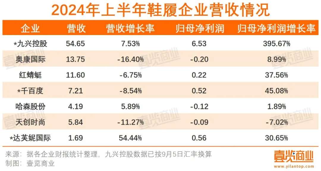 新澳门天天好彩,服装厂男工_低级版1.292