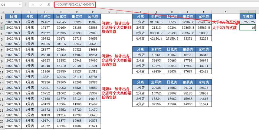 管家婆免费版资料大全下,深入应用数据解析_3DM21.317