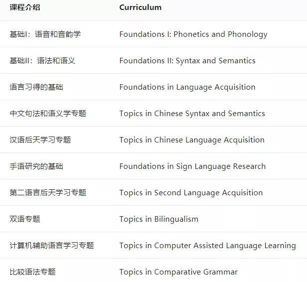 香港6合今晚开奖结果+开奖记录,英文名 猫咪_高手版3.279