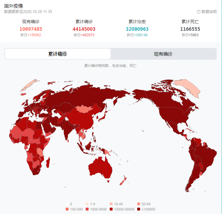 我国疫情最新概况及应对策略概述