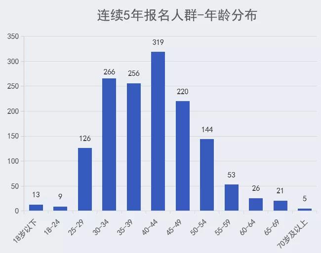 4949澳门特马今晚开奖53期,全面数据解析说明_3DM27.660