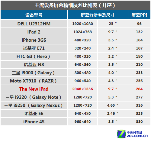 新澳门开奖结果+开奖结果,精细执行计划_iShop92.282