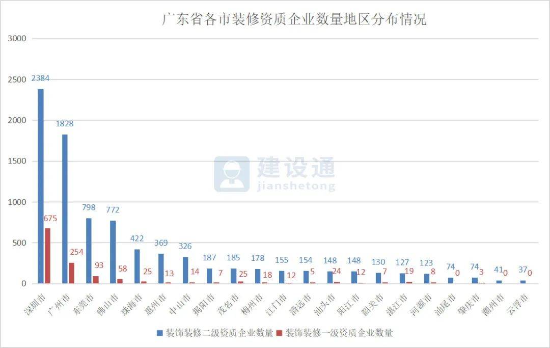 一码一肖100%准确功能佛山,全面实施分析数据_策略版79.47