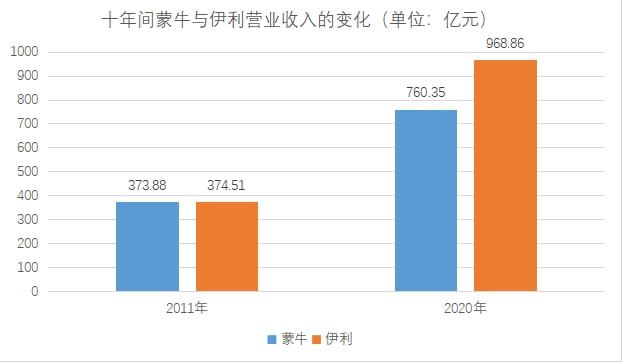 澳彩资料免费长期公开2024新澳门,数据整合设计方案_4DM28.770