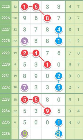 香港最准100‰一肖,效率资料解释落实_LE版93.860