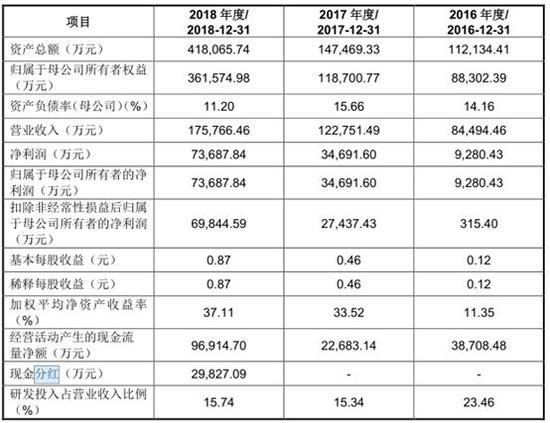 黄大仙三肖三码必中三,数据驱动策略设计_专家版52.495