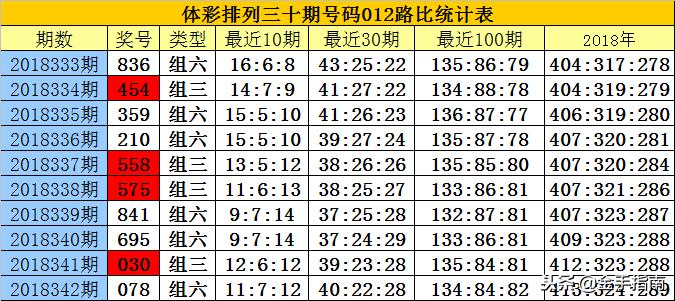 白小姐精选三肖中特中奖故事,稳定性方案解析_免费版71.980