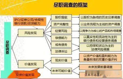 2024新奥资料免费精准175,深度调查解析说明_微型版74.143