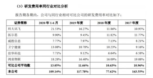 新奥彩294444cm,完善的机制评估_Advanced98.809