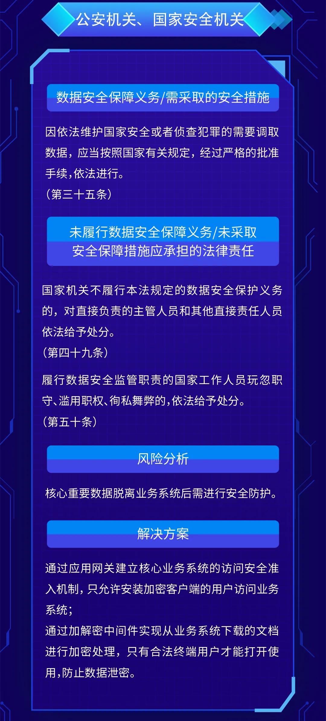 新澳天天开奖资料大全正版安全吗,实地数据解释定义_XE版17.549