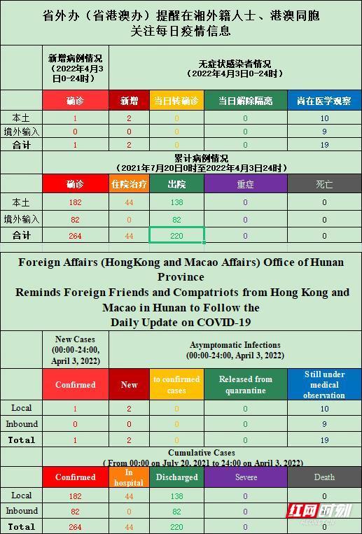 新澳门天天开好彩大全软件优势,可靠评估说明_MP84.80.71