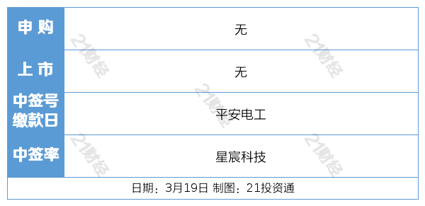 新澳天天开奖资料大全600,绝对经典解释落实_复刻款25.291