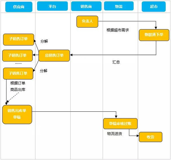 管家婆最准一码一肖9387期,深入执行方案数据_BT88.426